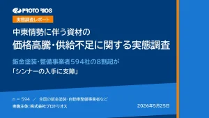 BSRwebで公開中：【実態調査レポート】「中東情勢に伴う資材の価格高騰・供給不足に関する実態調査」